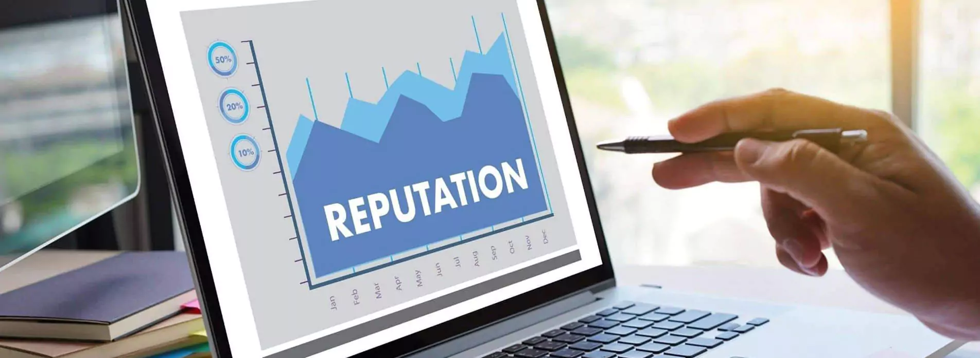 Online Rputation Management