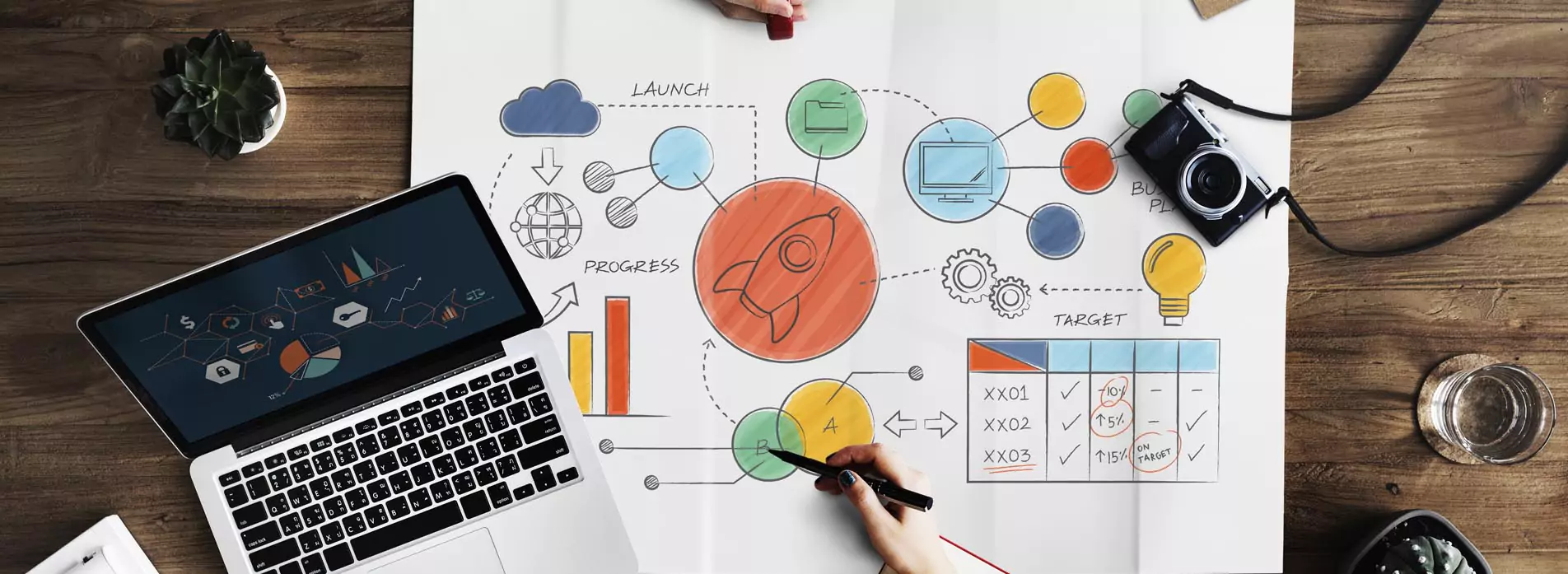 Content Marketing